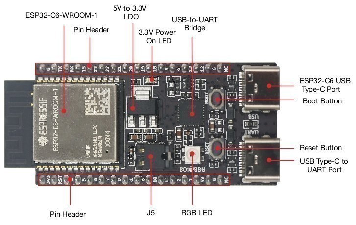 ESP32-C6-DevKitC-1