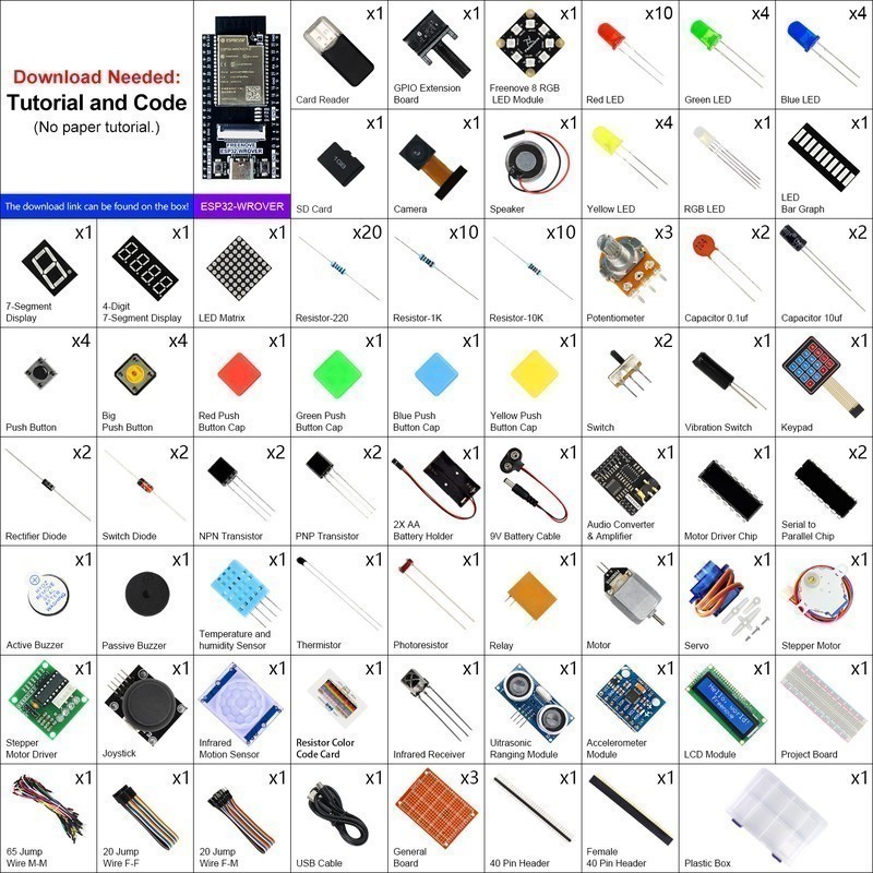 Freenove ESP32-WROVER Starter Kit — ESP32-WROVER development board